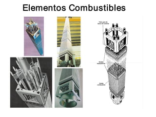 Elementos Combustibles
 