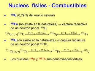 Nucleos físiles ­ Combustibles
· 235U (0,72 % del uranio natural)
· 239Pu (no existe en la naturaleza) ® captura radiactiva
de un neutrón por el 238U:
· 233U (no existe en la naturaleza) ® captura radiactiva
de un neutrón por el 232Th.
· Los nuclídos 238U y 232Th son denominados fértiles.
Pu
Np
U
)
γ
,
n
(
U 239
d
36
,
2
T
;
239
min
5
,
23
T
;
239
238 2
/
1
2
/
1
¾
¾
¾
¾
¾ ®
¾
¾
¾
¾
¾
¾
¾ ®
¾
=
b
=
b -
-
U
Pa
Th
)
γ
,
n
(
Th 233
d
0
,
27
T
;
233
min
3
,
22
T
;
233
232 2
/
1
2
/
1
¾
¾
¾
¾
¾ ®
¾
¾
¾
¾
¾
¾
¾ ®
¾
=
b
=
b -
-
 