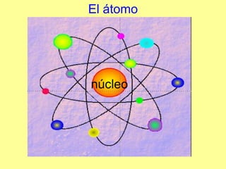 El átomo
núcleo
 