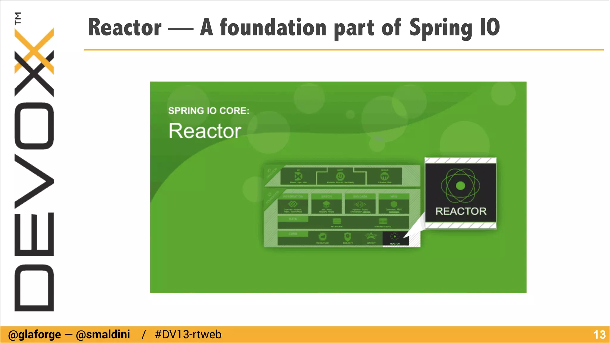 Reactor — A foundation part of Spring IO

@glaforge — @smaldini / #DV13-rtweb

!13

 