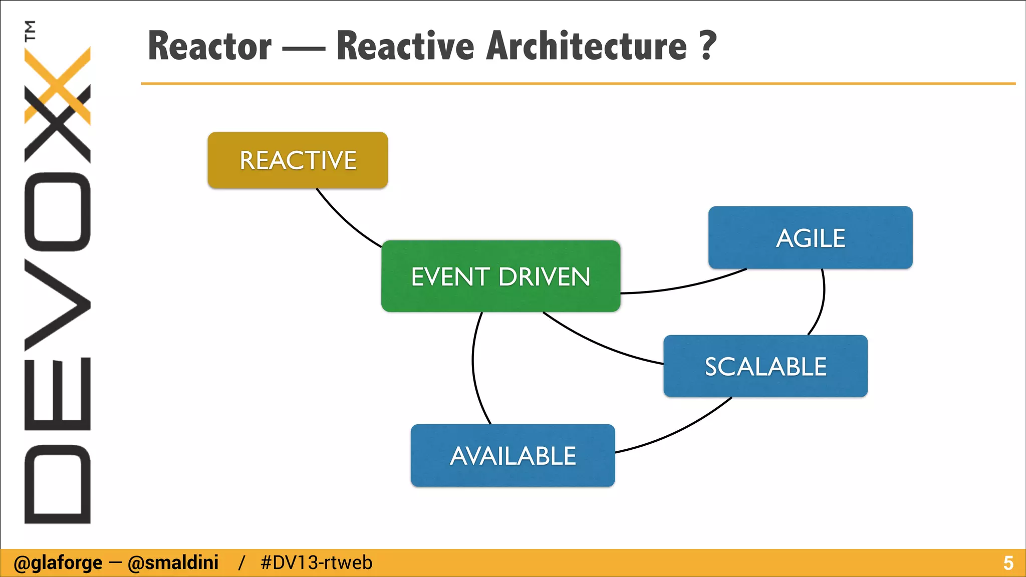 Reactor — Reactive Architecture ?
REACTIVE
AGILE
EVENT DRIVEN
SCALABLE
AVAILABLE

@glaforge — @smaldini / #DV13-rtweb

!5

 