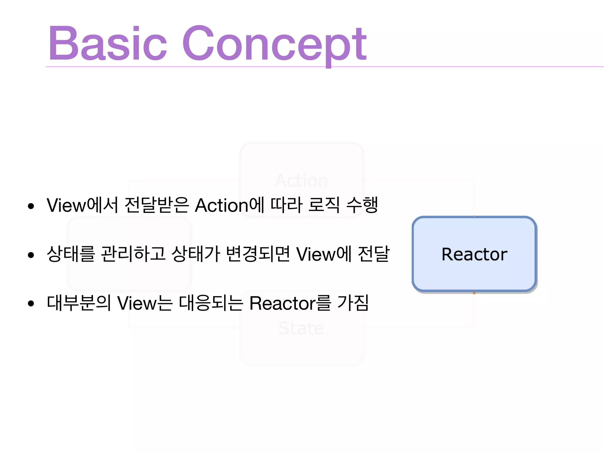 Basic Concept
• View Action 

• View 

• View Reactor
 