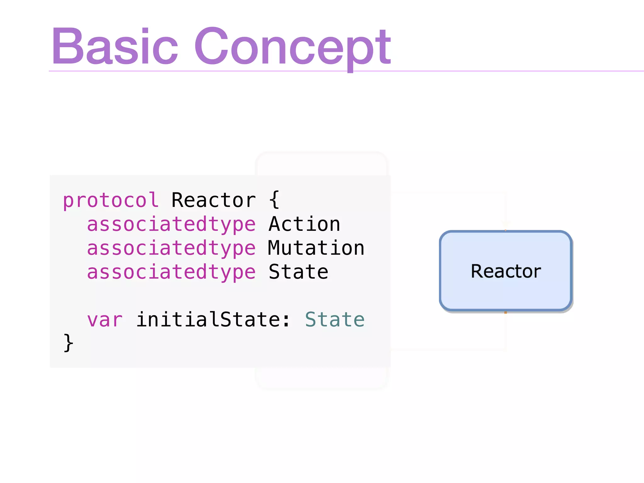 Basic Concept
protocol Reactor {
associatedtype Action
associatedtype Mutation
associatedtype State
var initialState: State
}
 