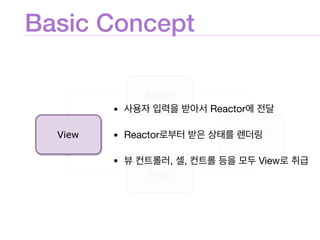 Basic Concept
• Reactor 

• Reactor 

• , , View
 