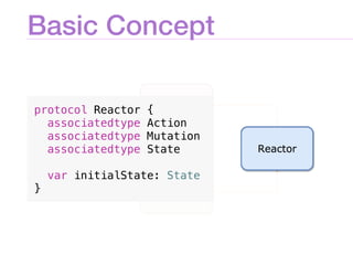 Basic Concept
protocol Reactor {
associatedtype Action
associatedtype Mutation
associatedtype State
var initialState: State
}
 