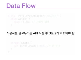 Data Flow
class ProfileViewReactor: Reactor {
enum Action {
case follow //
}
struct State {
var isFollowing: Bool //
}
}
API State
 