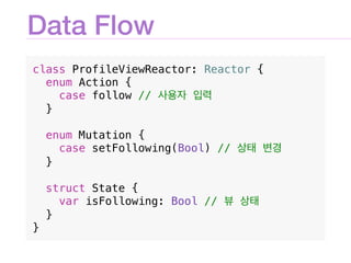 Data Flow
class ProfileViewReactor: Reactor {
enum Action {
case follow //
}
enum Mutation {
case setFollowing(Bool) //
}
struct State {
var isFollowing: Bool //
}
}
 