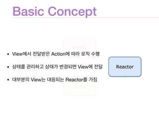 Basic Concept
• View Action 

• View 

• View Reactor
 