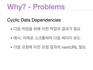 Why? - Problems
Cyclic Data Dependencies

• 

• : 

• nextURL
 