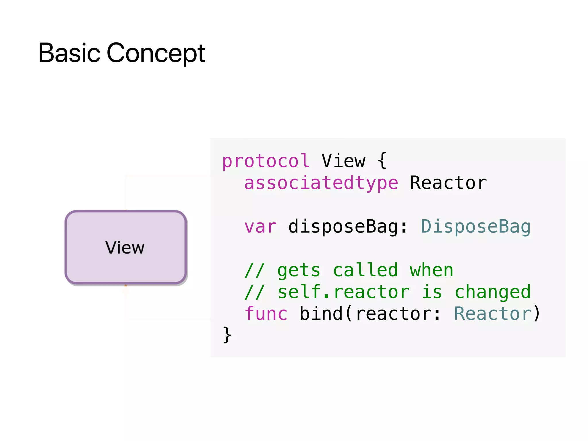 Basic Concept
protocol View {
associatedtype Reactor
var disposeBag: DisposeBag
// gets called when
// self.reactor is changed
func bind(reactor: Reactor)
}
 