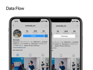 Data Flow
 