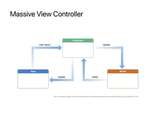 Massive View Controller
https://developer.apple.com/library/archive/documentation/General/Conceptual/DevPedia-CocoaCore/MVC.html
 