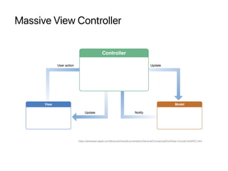 Massive View Controller
https://developer.apple.com/library/archive/documentation/General/Conceptual/DevPedia-CocoaCore/MVC.html
 