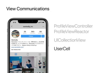 View Communications
UICollectionView
ProfileViewController
ProfileViewReactor
UserCell
 