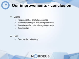Our improvements - conclusion
● Good
○ Responsibilities are fully separated
○ 70.000 requests per minute in production
○ Tested even for order of magnitude more
○ Good design
● Bad
○ Even harder debugging
 