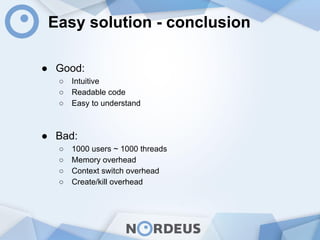 Easy solution - conclusion
● Good:
○ Intuitive
○ Readable code
○ Easy to understand
● Bad:
○ 1000 users ~ 1000 threads
○ Memory overhead
○ Context switch overhead
○ Create/kill overhead
 