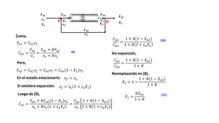 𝑭𝑨𝒐
𝒗𝒐
𝑿𝒐
𝑭𝑨𝒇
𝑿𝒇
𝑭𝑨𝟏
𝑿𝟏
𝒗𝟏
𝑭𝑨𝟑
𝒗𝟑
𝑭𝑨𝟐
𝒗𝟐
𝑿𝟐
𝑷 𝑸
Como,
𝐹𝐴1 = 𝐶𝐴1𝑣1
Pero,
𝐹𝐴𝑓 = 𝐶𝐴𝑓𝑣𝑓 = 𝐶𝐴2𝑣𝑓 = 𝐶𝐴𝑜(1 − 𝑋2)𝑣𝑓
En el estado estacionario:
(9)
Luego de (9), (11)
Sin expansión,
𝑋1 = 1 −
1 + 𝑅(1 − 𝑋𝐴2)
1 + 𝑅
(10)
𝐶𝐴1 =
𝐹𝐴1
𝑣1
=
𝐹𝐴𝑜 + 𝑅𝐹𝐴𝑓
𝑣𝑜 + 𝑅𝑣𝑓
𝑣𝑓 = 𝑣𝑜
Si existiera expansión: 𝑣𝑓 = 𝑣𝑜 1 + 𝜀𝐴𝑋2
𝐶𝐴1 =
𝐹𝐴𝑜 + 𝑅𝐶𝐴𝑜(1 − 𝑋2)𝑣𝑜
𝑣𝑜 + 𝑅𝑣𝑜 1 + 𝜀𝐴𝑋2
=
𝐹𝐴𝑜
𝑣𝑜
1 + 𝑅(1 − 𝑋𝐴2)
1 + 𝑅 1 + 𝜀𝐴𝑋2
𝐶𝐴1
𝐶𝐴𝑜
=
1 + 𝑅(1 − 𝑋𝐴2)
1 + 𝑅 1 + 𝜀𝐴𝑋2
𝐶𝐴1
𝐶𝐴𝑜
=
1 + 𝑅(1 − 𝑋𝐴2)
1 + 𝑅
Reemplazando en (8),
𝑋1 =
𝑅𝑋𝐴2
1 + 𝑅
 