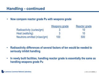 LL-NSO-U-2015-######_12Lawrence Livermore National Laboratory
Handling - continued
• Now compare reactor grade Pu with weapons grade
Weapons grade Reactor grade
Radioactivity (curies/gm) 3 10
Heat (watts/kg) 3 10
Neutrons emitted (n/sec/gm) 100 500
• Radioactivity differences of several factors of ten would be needed to
seriously inhibit handling
• In newly built facilities, handling reactor grade is essentially the same as
handling weapons grade Pu
 