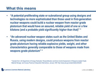 LL-NSO-U-2015-######_19Lawrence Livermore National Laboratory
What this means
• “A potential proliferating state or subnational group using designs and
technologies no more sophisticated than those used in first-generation
nuclear weapons could build a nuclear weapon from reactor grade
plutonium that would have an assured, reliable yield of one or a few
kilotons (and a probable yield significantly higher than that)” *
• “An advanced nuclear weapon states such as the United States and
Russia, using modern designs, could produce weapons from reactor
grade plutonium having reliable explosive yields, weight, and other
characteristics generally comparable to those of weapons made from
weapons grade plutonium” *
* Quoted from: US Department of Energy Publication “Nonproliferation and Arms Control Assessment of Weapons-Usable Fissile
Material Storage and Excess Plutonium Disposition Alternatives, January 1997 http://www.osti.gov/scitech/biblio/425259
 