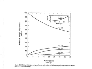 LL-NSO-U-2015-######_5Lawrence Livermore National Laboratory
 