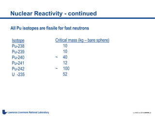 LL-NSO-U-2015-######_8Lawrence Livermore National Laboratory
Nuclear Reactivity - continued
All Pu isotopes are fissile for fast neutrons
Isotope
Pu-238
Pu-239
Pu-240
Pu-241
Pu-242
U -235
Critical mass (kg – bare sphere)
10
10
~ 40
12
~ 100
52
 