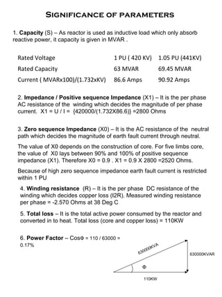 Significance of parameters
1. Capacity (S) – As reactor is used as inductive load which only absorb
reactive power, it capacity is given in MVAR .
Rated Voltage 1 PU ( 420 KV) 1.05 PU (441KV)
Rated Capacity 63 MVAR 69.45 MVAR
Current ( MVARx100)/(1.732xKV) 86.6 Amps 90.92 Amps
2. Impedance / Positive sequence Impedance (X1) – It is the per phase
AC resistance of the winding which decides the magnitude of per phase
current. X1 = U / I = {420000/(1.732X86.6)} =2800 Ohms
3. Zero sequence Impedance (X0) – It is the AC resistance of the neutral
path which decides the magnitude of earth fault current through neutral.
The value of X0 depends on the construction of core. For five limbs core,
the value of X0 lays between 90% and 100% of positive sequence
impedance (X1). Therefore X0 = 0.9 . X1 = 0.9 X 2800 =2520 Ohms.
Because of high zero sequence impedance earth fault current is restricted
within 1 PU
4. Winding resistance (R) – It is the per phase DC resistance of the
winding which decides copper loss (I2R). Measured winding resistance
per phase = -2.570 Ohms at 38 Deg C
5. Total loss – It is the total active power consumed by the reactor and
converted in to heat. Total loss (core and copper loss) = 110KW
6. Power Factor – CosΦ = 110 / 63000 =
0.17%
110KW
630000KVAR630000KVA
Φ
 