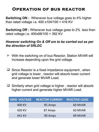 Operation of bus reactor
Switching ON : Whenever bus voltage goes to 4% higher
than rated voltage i.e. 400 x104/100 = 416 KV
Switching Off : Whenever bus voltage goes to 2% less than
rated voltage i.e. 400x98/100 = 392 KV
However switching On & Off are to be carried out as per
the direction of SRLDC
 With the switching on of bus Reactor, Station MVAR will
increase depending upon the grid voltage
 Since Reactor is a fixed impedance equipment , when
grid voltage is lower , reactor will absorb lower current
and generate lower MVAR Load.
 Similarly when grid voltage is higher , reactor will absorb
higher current and generate higher MVAR Load.
GRID VOLTAGE REACTOR CURRENT REACTIVE LOAD
400 KV 85 Amps 60 MVAR
420 KV 87 Amps 63 MVAR
441 KV 90 Amps 69 MVAR
 