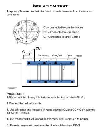 Isolation test
Purpose - To ascertain that the reactor core is insulated from the tank and
core frame.
G
CL Core BoltCore clamp Core Tank
CL – connected to core lamination
CC – Connected to core clamp
G – Connected to tank ( Earth )
CC
Procedure :
1.Disconnect the closing link that connects the two terminals CL-G.
2.Connect the tank with earth
3. Use a Megger and measure IR value between CL and CC + G by applying
3.5 KV for 1 minute
4. The measured IR value shall be minimum 1000 kohms ( 1 M Ohms)
5. There is no general requirement on the insulation level CC-G .
 