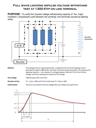 Full wave lighting impulse voltage withstand
test at 1300 KVp on line terminal
PURPOSE : To verify the impulse voltage withstanding capacity of the major
insulation ( pressboard) used between the windings, line terminals caused by lighting
strike.
N R Y B
Impulse
Generator
0.1 Ώ
Recorder
-
+
Method Test voltage from an impulse generator is applied at line terminals keeping neutral
grounded through 0.1 Ώ resister and other terminals directly grounded. The sequence for
applying impulse is - one impulse of a voltage between 50% and 75 % of the full test
voltage, and three subsequent impulses at full voltage
Test voltage 1300 KV peak with Front time
Duration of test T1 = 1,2μs ± 30% and Time to half-value T2 = 50 μs ± 20%
Confirmation The test is successful if the test voltage does not collapse during the test.
 