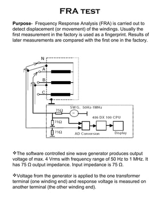 FRA test
Purpose- Frequency Response Analysis (FRA) is carried out to
detect displacement (or movement) of the windings. Usually the
first measurement in the factory is used as a fingerprint. Results of
later measurements are compared with the first one in the factory.
The software controlled sine wave generator produces output
voltage of max. 4 Vrms with frequency range of 50 Hz to 1 MHz. It
has 75 Ω output impedance. Input impedance is 75 Ω.
Voltage from the generator is applied to the one transformer
terminal (one winding end) and response voltage is measured on
another terminal (the other winding end).
 