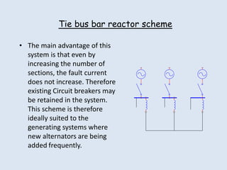 Tie bus bar reactor scheme
• The main advantage of this
system is that even by
increasing the number of
sections, the fault current
does not increase. Therefore
existing Circuit breakers may
be retained in the system.
This scheme is therefore
ideally suited to the
generating systems where
new alternators are being
added frequently.
 