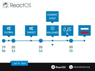 20
13
20
14
20
15
19
96
 