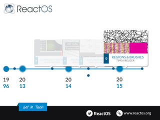 20
13
20
14
20
15
19
96
 