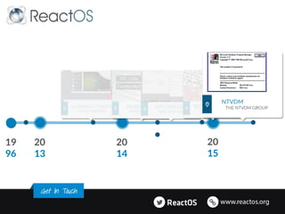 20
13
20
14
20
15
19
96
 