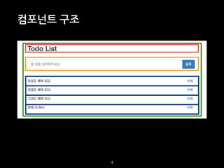 컴포넌트 구조
4
 
