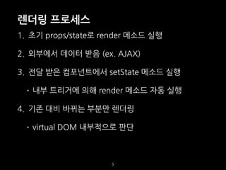 렌더링 프로세스
1. 초기 props/state로 render 메소드 실행
2. 외부에서 데이터 받음 (ex. AJAX)
3. 전달 받은 컴포넌트에서 setState 메소드 실행
• 내부 트리거에 의해 render 메소드 자동 실행
4. 기존 대비 바뀌는 부분만 렌더링
• virtual DOM 내부적으로 판단
5
 