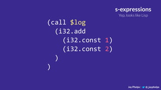 (call $log
(i32.add
(i32.const 1)
(i32.const 2)
)
)
Jay Phelps | @_jayphelps
s-expressions
Yep, looks like Lisp
 