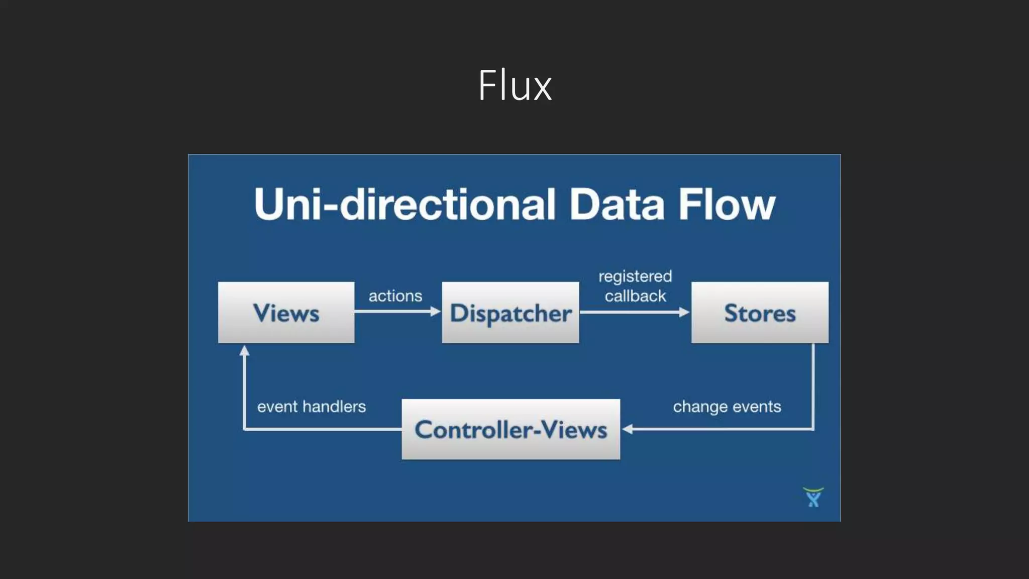 Flux 
 