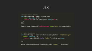 JSX 
 