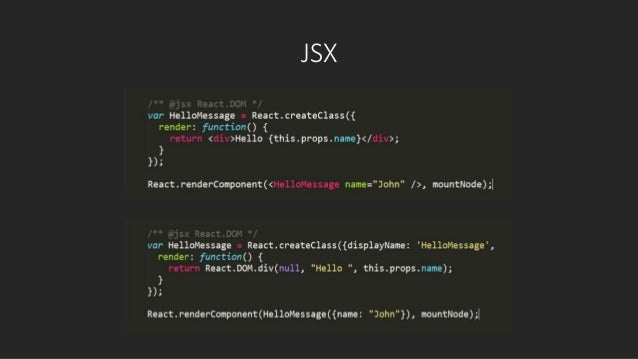 ReactJS Code Impact
