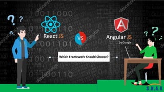 Angular JS
by Google
Which Framework Should Choose?
React JS
 