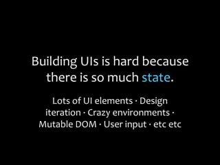 Building UIs is hard because
there is so much state.
Lots of UI elements · Design
iteration · Crazy environments ·
Mutable DOM · User input · etc etc
 