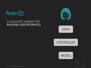 React는
A JAVASCRIPT LIBRARY FOR
BUILDING USER INTERFACES
HeXA - 기초부2 ReactJS Tutorial
VIEW
CONTROLLER
MODEL
 