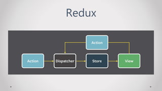 Redux
 