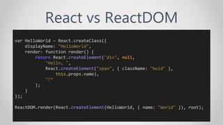 React vs ReactDOM
var HelloWorld = React.createClass({
displayName: "HelloWorld",
render: function render() {
return React.createElement("div", null,
"Hello, ",
React.createElement("span", { className: "bold" },
this.props.name),
"!“
);
}
});
ReactDOM.render(React.createElement(HelloWorld, { name: "World" }), root);
 