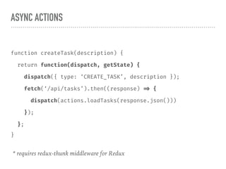 React & Redux | PPT