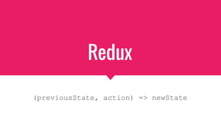 Redux
(previousState, action) => newState
 