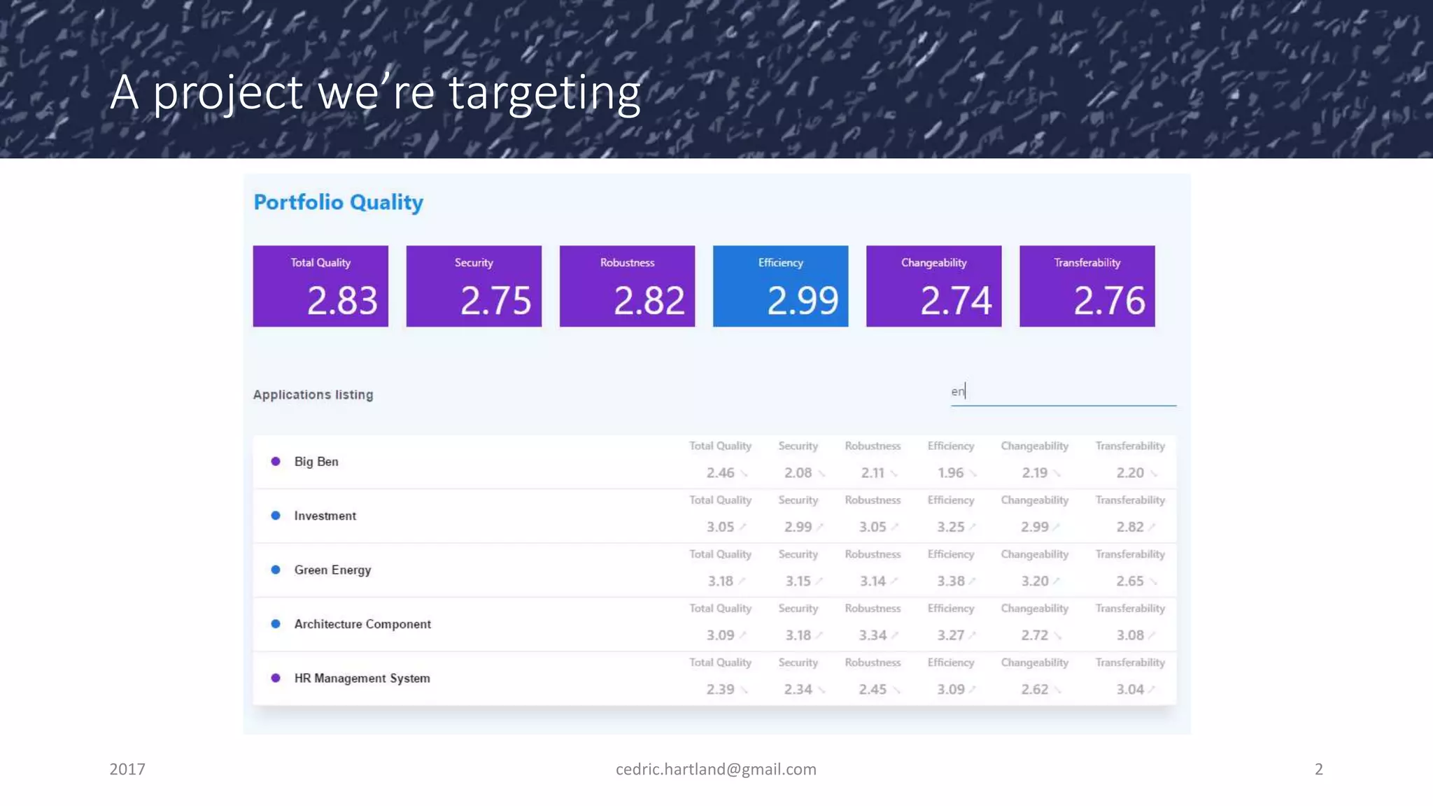 A project we’re targeting
2017 cedric.hartland@gmail.com 2
 