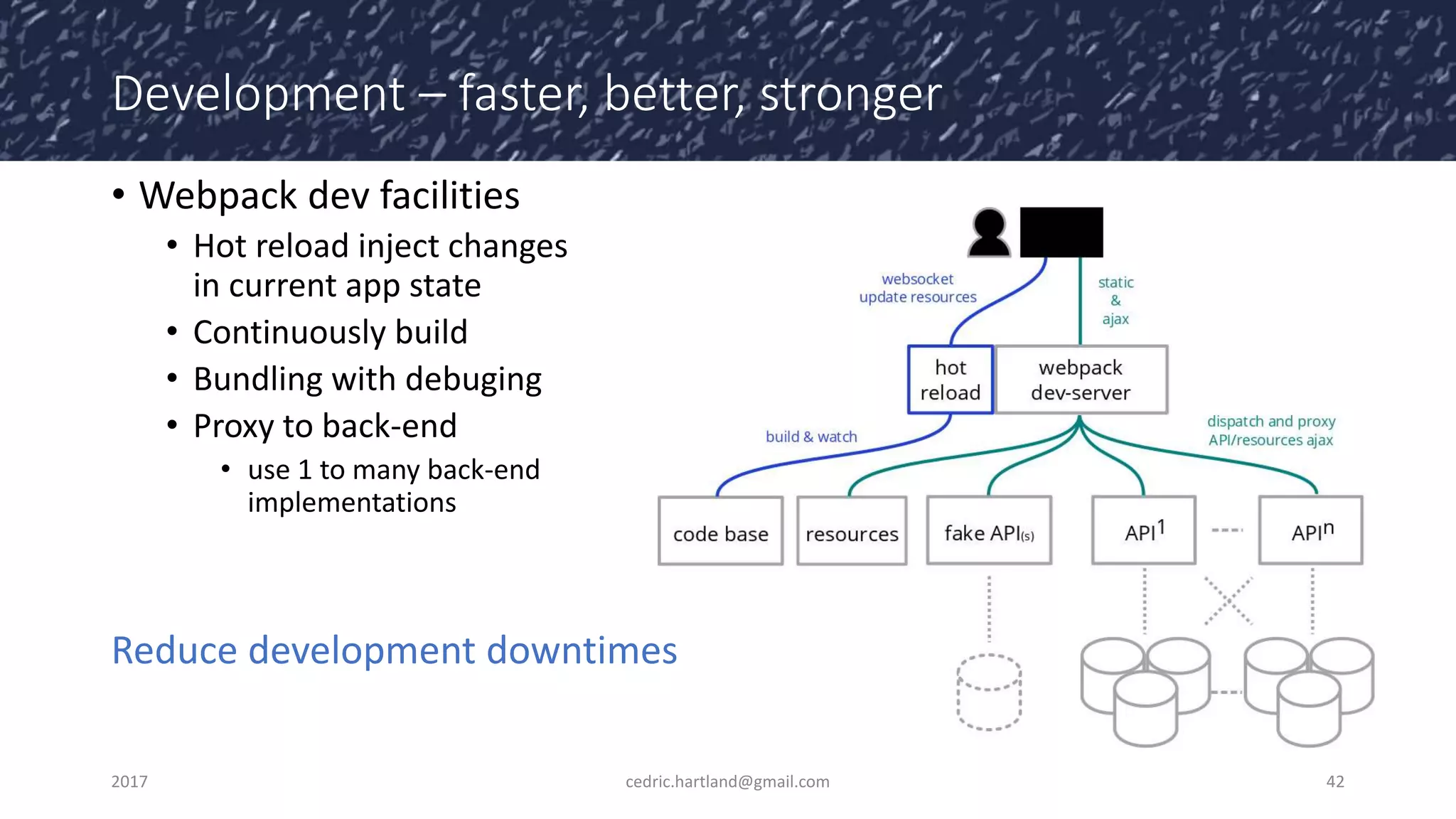 Development – faster, better, stronger
• Webpack dev facilities
• Hot reload inject changes
in current app state
• Continuously build
• Bundling with debuging
• Proxy to back-end
• use 1 to many back-end
implementations
Reduce development downtimes
2017 cedric.hartland@gmail.com 42
 