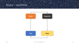 Redux – workflow
2017 cedric.hartland@gmail.com 22
Dispatcher
View Store
Action
 